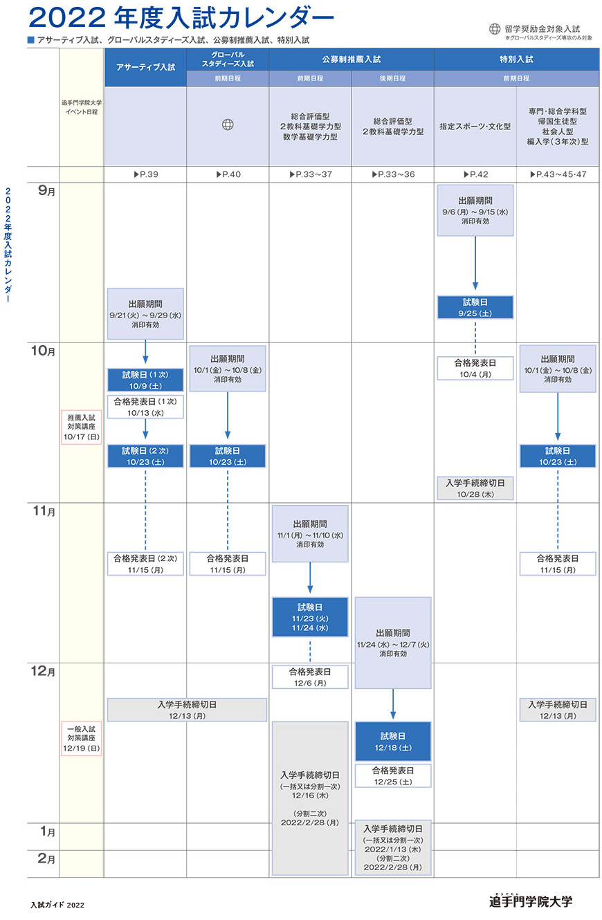 入試カレンダー 入試情報 追手門学院大学