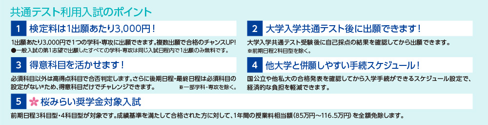共通テスト利用入試のポイント