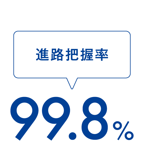 キャリア 就職 大学紹介 追手門学院大学