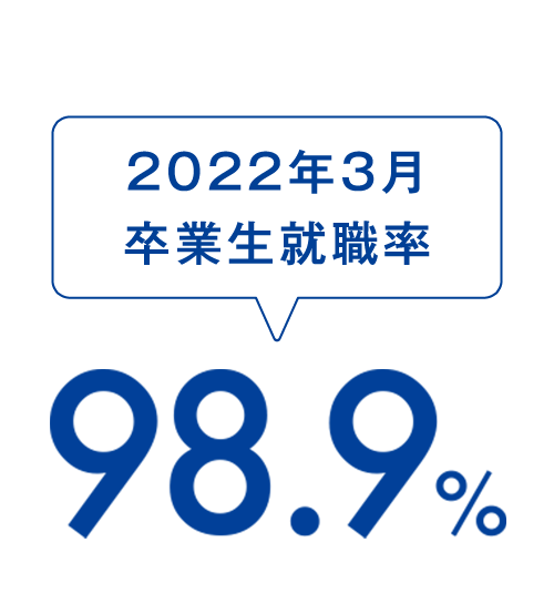 キャリア 就職 大学紹介 追手門学院大学