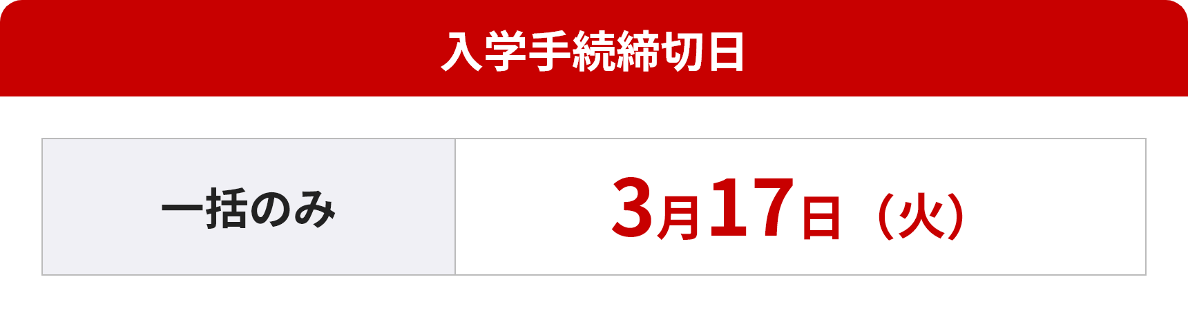 入学手続締切日