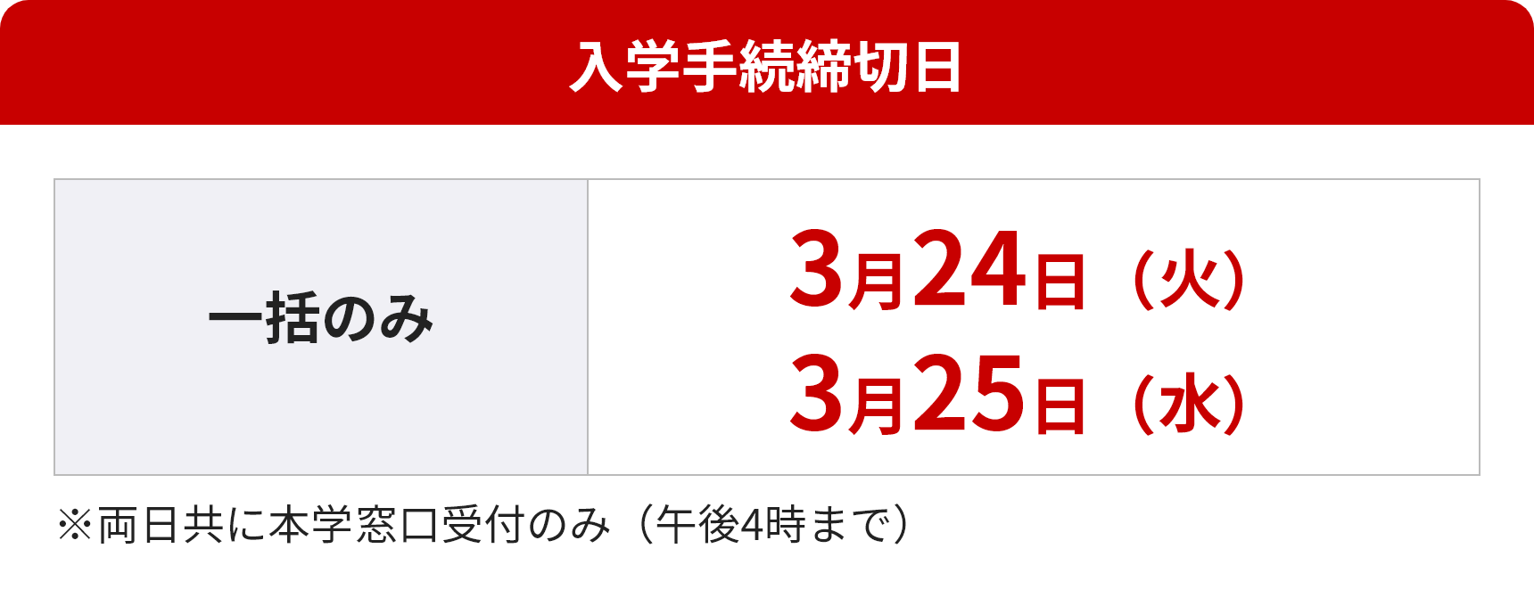 入学手続締切日