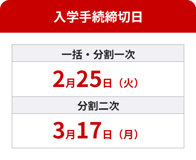 入学手続締切日