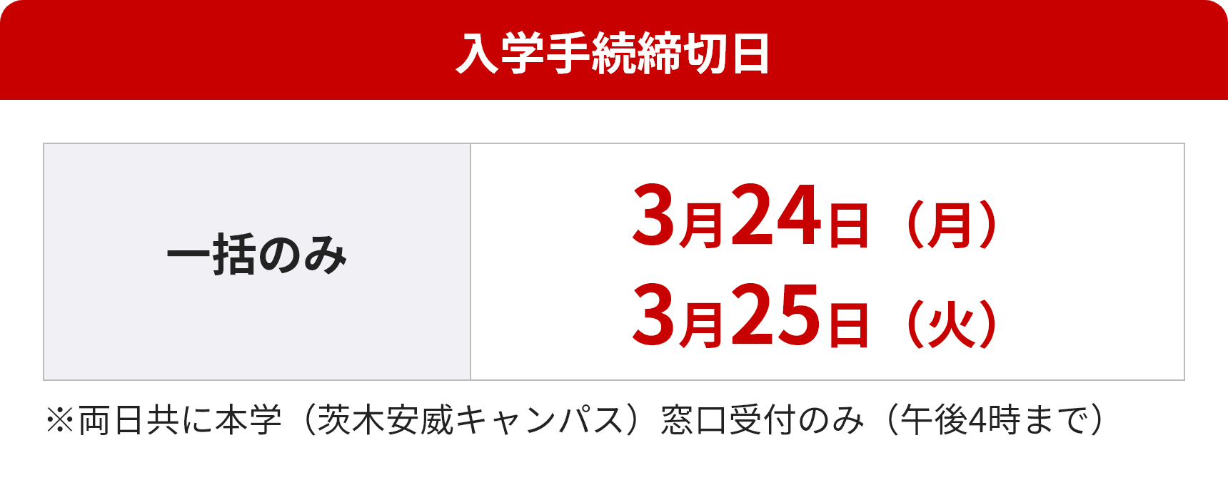 入学手続締切日